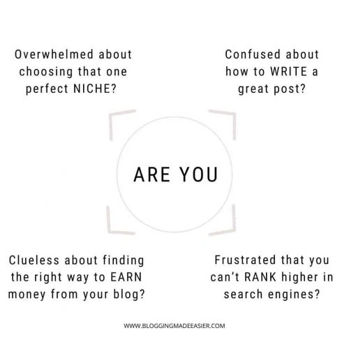 How to grow your blog organically